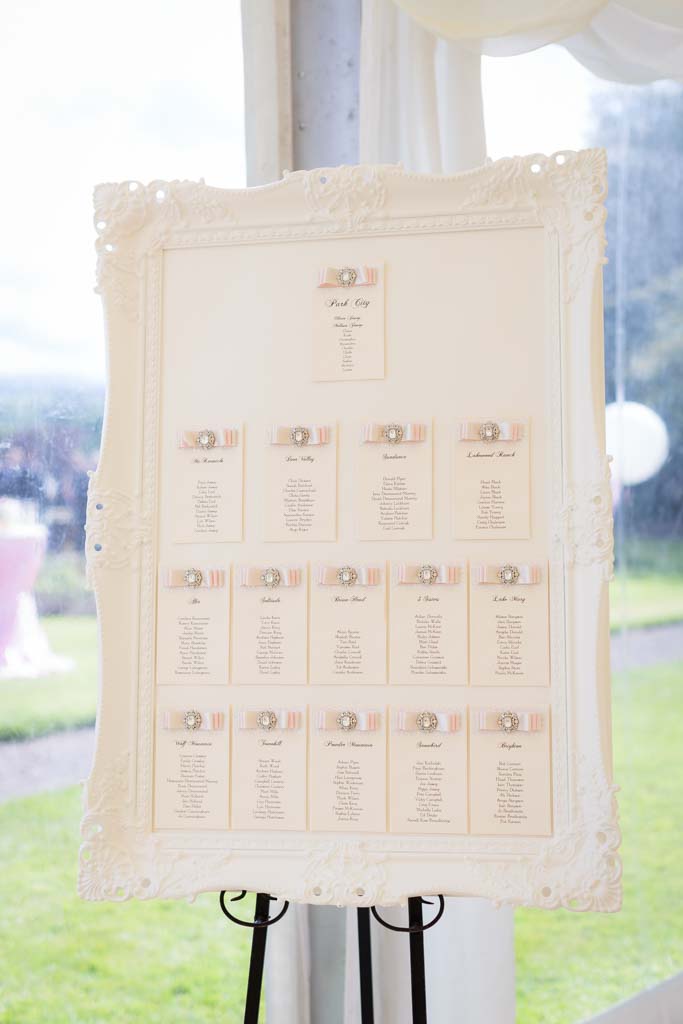 Wedding plan Millearne Gardens
